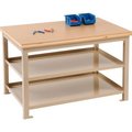 Built Rite Br Built-Rite Double Shelf Shop Stand, Shop Top Square Edge, 24"W x 36"D x 24"H, Beige S223A90-BG